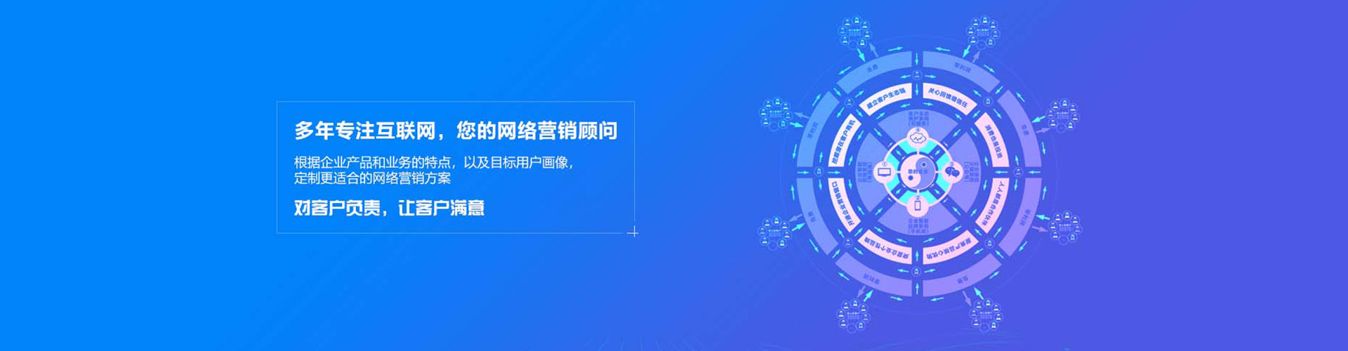 银州竞价代运营